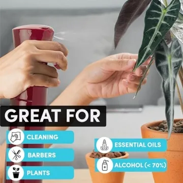 Hula Home Continuous Spray Bottle - Ultimate Mist Sprayer