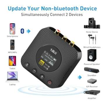 1Mii B06HD+ Hi-Res Bluetooth 5.1 Music Receiver for Home Stereo w/LDAC, Hi-Fi Bluetooth Adapter w/Au...