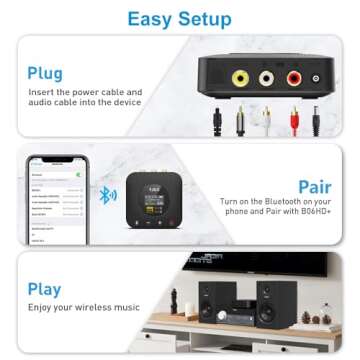 1Mii B06HD+ Hi-Res Bluetooth 5.1 Music Receiver for Home Stereo w/LDAC, Hi-Fi Bluetooth Adapter w/Audiophile DAC aptX HD Volume Control OLED Display, Wireless Audio Adapter for AV Receiver/Amplifier