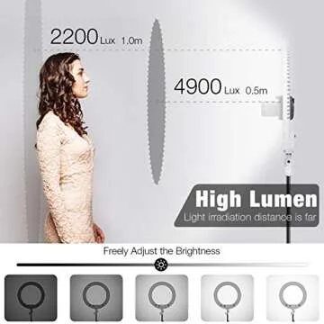 19" Multi-Use Ring Light Kit for Photography and Makeup