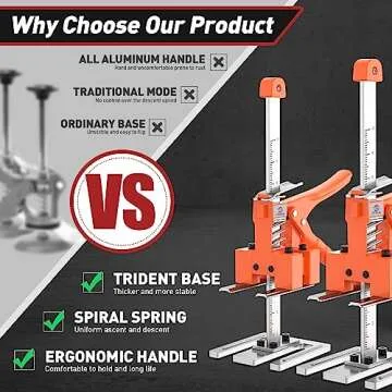 XClifes Labor Saving Handle 2 Pack,15 In Construction Jack, Wall Tile Locator, Multi-Function Height Adjustment Lifting Device, Door Panel Lifting Cabinet Jack,Raised 10 in,Dynamic Load 400 LB