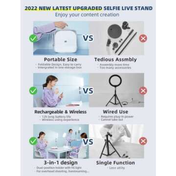 Woumlaiy Selfie Stand: Rechargeable, Foldable & 360° Rotating with LED Light