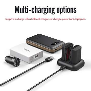 PHOTOOLEX LP-E6, LP-E6N Battery 2 Pack 2100mAh Rechargeable USB Camera Battery Charger for Canon 80D 6D 70D 5D Mark II III IV EOS R 5DS 7D 60D 90D XC10 XC15 Batteries Grip