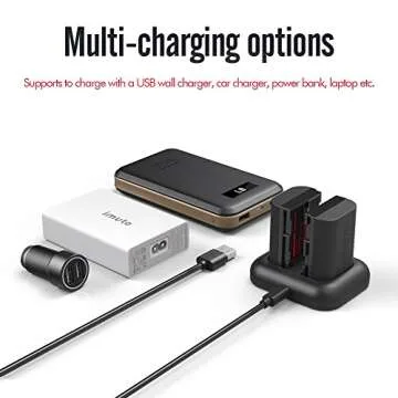 PHOTOOLEX LP-E6, LP-E6N Battery 2 Pack 2100mAh Rechargeable USB Camera Battery Charger for Canon 80D 6D 70D 5D Mark II III IV EOS R 5DS 7D 60D 90D XC10 XC15 Batteries Grip