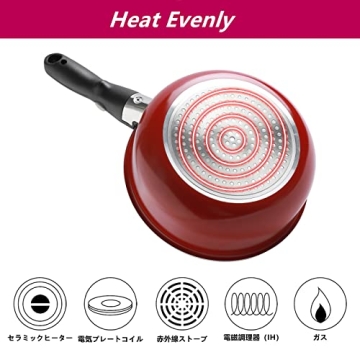 Motase Nonstick Cookware Set with Removable Handle