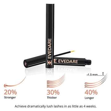 EVEDARE Advanced Eyelash Growth Serum with Enhancing Peptides and Botanical Vitamins for Longer, Thicker, Fuller Lashes, Natural Extracts Improve Strength, Reduce Brittleness (3ML)
