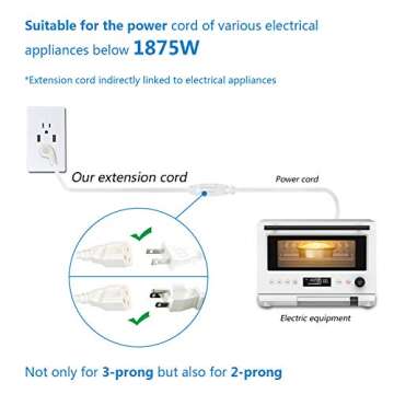 Low Profile Flat Plug Extension Cord - 1Ft, 15A, 14AWG
