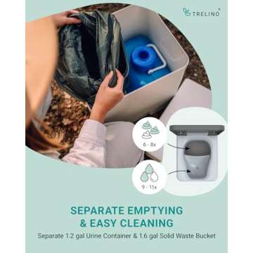 TRELINO Portable Toilet for Camping - Odorless & Compact