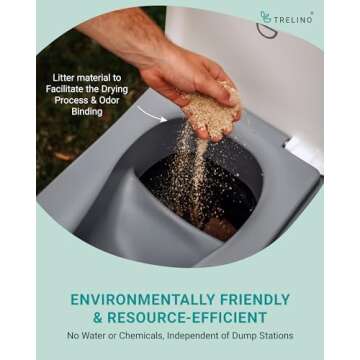 TRELINO Portable Toilet for Camping - Odorless & Compact