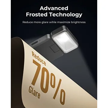 Rechargeable 86lux Reading Light for Night Readers