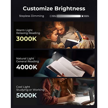 Rechargeable 86lux Reading Light for Night Readers