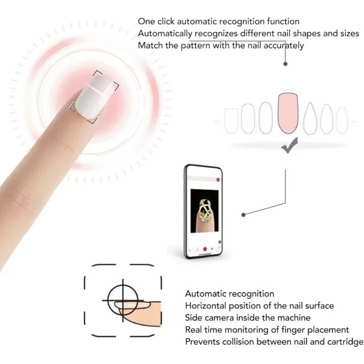 Portable Smart Nail Art Printer for DIY Designs