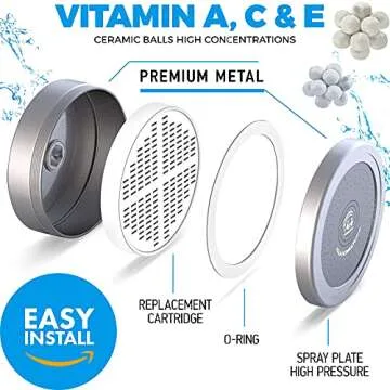 AquaHomeGroup Luxury Shower Head Set with 20+3 Stage Filter