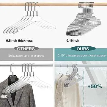 Quality Clear Plastic Hangers for Clothes | 50 Pack