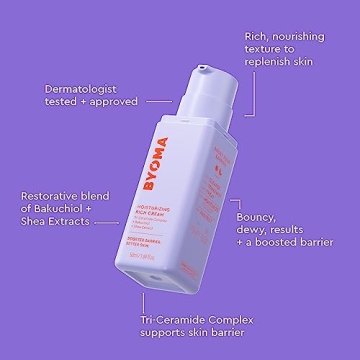 BYOMA Moisturizing Rich Cream for Deep Hydration 1.69 fl.oz