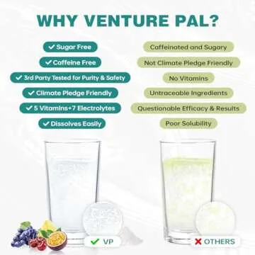 Venture Pal Electrolyte Drink Mix - Sugar Free Hydration