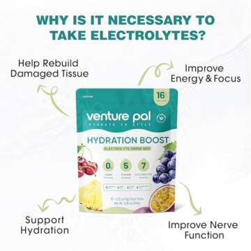Venture Pal Electrolyte Drink Mix - Sugar Free Hydration