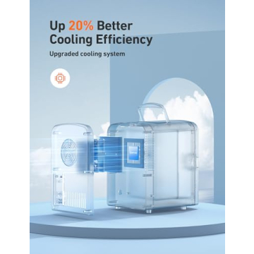 AstroAI Mini Fridge, 4 Liter/6 Can AC/DC Portable Thermoelectric Cooler Refrigerators for Skincare, Beverage, Food, Home, Office and Car, ETL Listed (Teal)