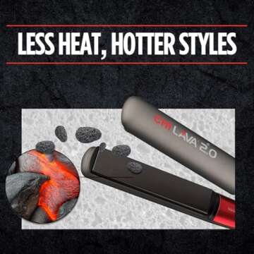 CHI Lava 2.0 Flat Iron for Smooth Hair Styling