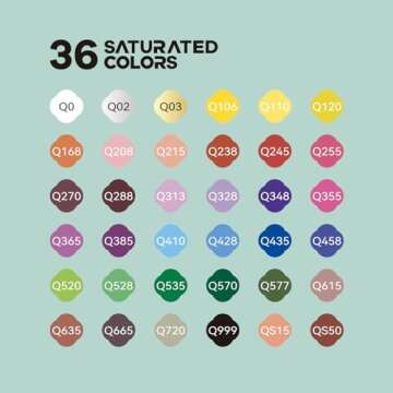 Arrtx 36 Colors Acrylic Paint Pens, 3mm Medium Tip Paint Markers Paint Pens, Non Toxic, Waterbased, Quick Drying for Artists Detailing, Rock Painting, Wood, Canvas, DIY Crafts Making Art Supplies