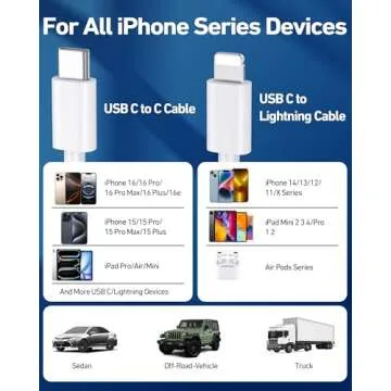 [3 in 1] iPhone Car Charger Fast Charging, 3-Port 67W Dual USB C & USB A Car Charger Power Adapter with 2Pack USB-C Cable&Lightning Cable for iPhone 16/16 Pro Max/15/15 Pro Max/Plus/14/13/12/11, iPad