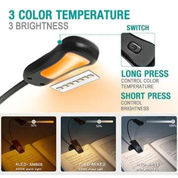 Vekkia/LuminoLite Rechargeable Amber Book Light - Ultimate Reading Companion, 3 Brightness & 3 Color...