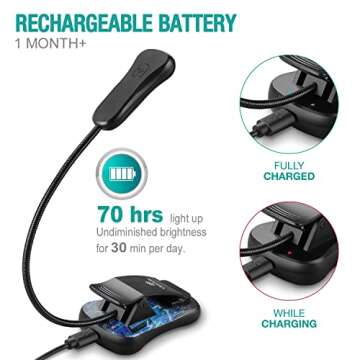 Vekkia Rechargeable Amber Book Light for Night Reading