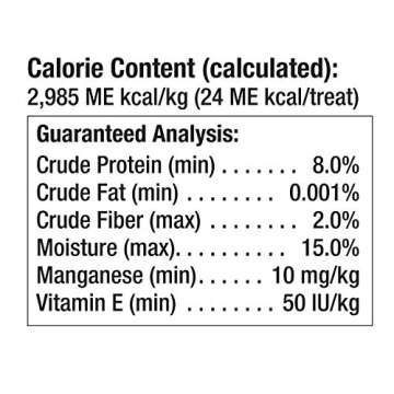 SmartBones Churro-Style Mini Sticks 28 Count, Made with Real Peanut Butter, Rawhide-Free Chews for Dogs, 7.90 Ounce (Pack of 1)