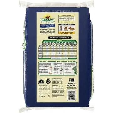 Wagner's 62059 Wild Bird Food – 16 lb Variety Blend