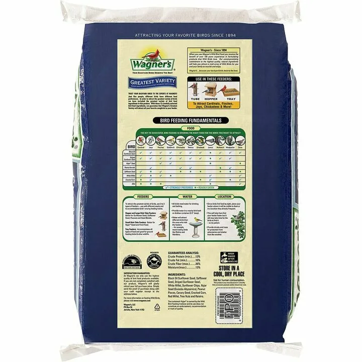 Wagner's 62059 Wild Bird Food – 16 lb Variety Blend