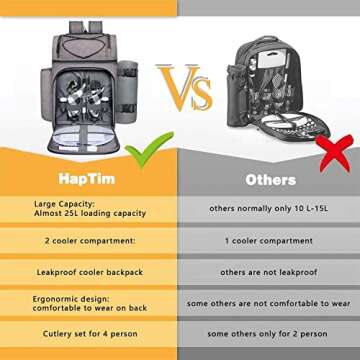 Hap Tim Picnic Basket for 2, 2 Person Picnic Backpack with Wine Holder, Fleece Blanket, Cutlery Set,Perfect for Beach, Day Travel, Hiking, Camping, BBQs, Family or Wedding Gifts for Couples (36083-G)