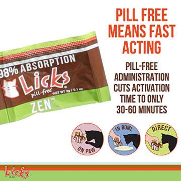 Licks Cat Calming Aid - Natural Stress Relief for Cats