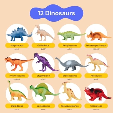 Dinosaur Toy Set for Kids – 12 Realistic Figures & Storage Box