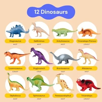 Dinosaur Toy Set for Kids – 12 Realistic Figures & Storage Box