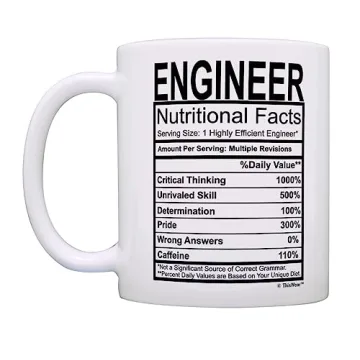Funny Engineer Nutritional Facts Coffee Mug for Gifting