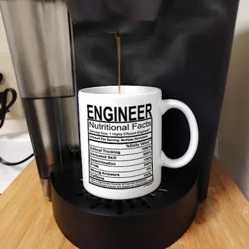 Funny Engineer Nutritional Facts Coffee Mug for Gifting