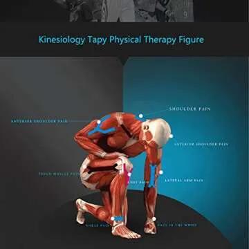 Kinesiology Theraeputic Tape Physio for Athletic Sports Recovery Pain Relieve Strong Adhesion Waterproof Original Cotton Uncut 2 Inch x 16.4 Feet (2 Black)