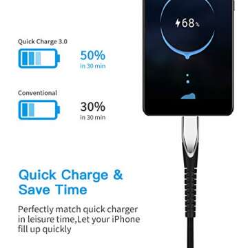 KINPS MFI Certified (10ft/3m) USB C to Lightning Fast Charging Cable Compatible with iPhone 12/11/11Pro/11 Pro Max/XS MAX/XS/XR/X, Supports Power Delivery(for Use with Type C Chargers), Black