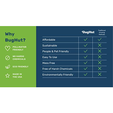 BugHut Organic Plant Food - Natural Fish Fertilizer 16 fl oz