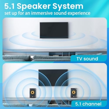 Acoustic Audio AA5170 Home Theater Speaker System