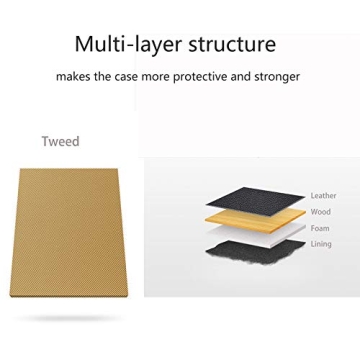 Crossrock Hard-Shell Guitar Case for Acoustic Guitars - Stylish Protection