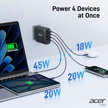 Acer 100W USB C Charger Block, 4-Port Fast GaN Ⅱ Desktop Charger with Power Extension Cable, Compatible with MacBook Pro/Air, iPhone 16 Series, Galaxy S24, iPad Pro, Acer Laptop, Nitro 5, etc