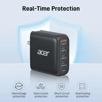Acer 100W USB C Charger Block, 4-Port Fast GaN Ⅱ Desktop Charger with Power Extension Cable, Compatible with MacBook Pro/Air, iPhone 16 Series, Galaxy S24, iPad Pro, Acer Laptop, Nitro 5, etc