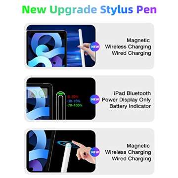 iPad Pencil 2nd Generation with Magnetic Wireless Fast Charging, Same as Apple Pencil 2nd Generation, Stylus Pen Work for iPad Pro 11 in 1/2/3/4, iPad Pro 12.9in 3/4/5/6, iPad Air 4/5, iPad Mini 6