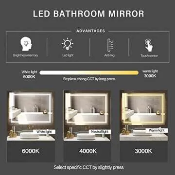Butylux 36x28 inch LED Lighted Bathroom Mirror with Anti-Fog, Wall Mounted Vanity Mirror with Smart ...