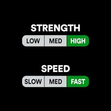 3M Hi-Strength Spray Adhesive 90 - High Strength, Low Odor, 17.6 oz Can for Industrial Use