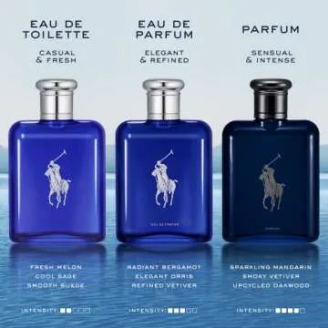 RALPH LAUREN FRAGRANCES Polo Blue - Parfum - Men's Cologne - Aquatic & Fresh - With Citrus, Oakwood, and Vetiver - Intense Fragrance - 4.2 Fl Oz