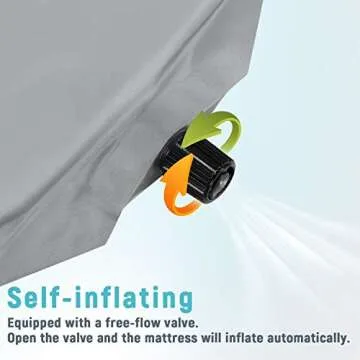 Minnebaby 8 Panel Self-Inflating Playpen Mattress