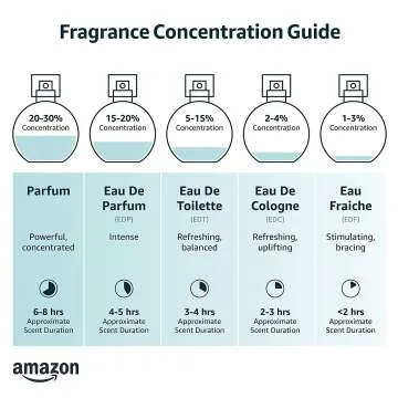 Light Blue Eau De Toilette Spray by Dolce & Gabbana