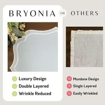 Bryonia Cotton Linen Placemats Set of 4 - Double Layered, Machine Washable, Wrinkle Resistance, Scalloped & Embroidered Cloth Table Mats - Easter, Spring, Giftable Mat 19 x 17 inch, Light Blue